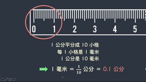 1釐米幾公分|1釐米等於多少公分